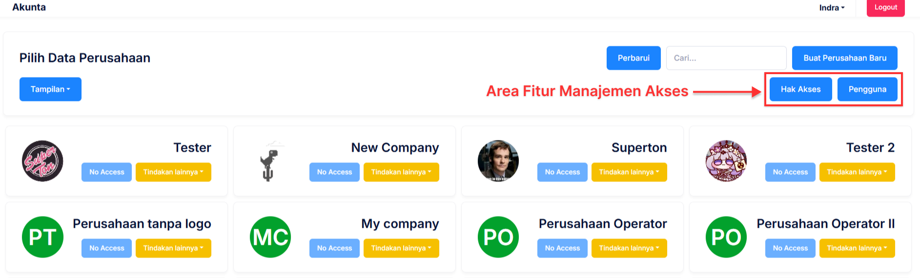 Area Manajemen Akses