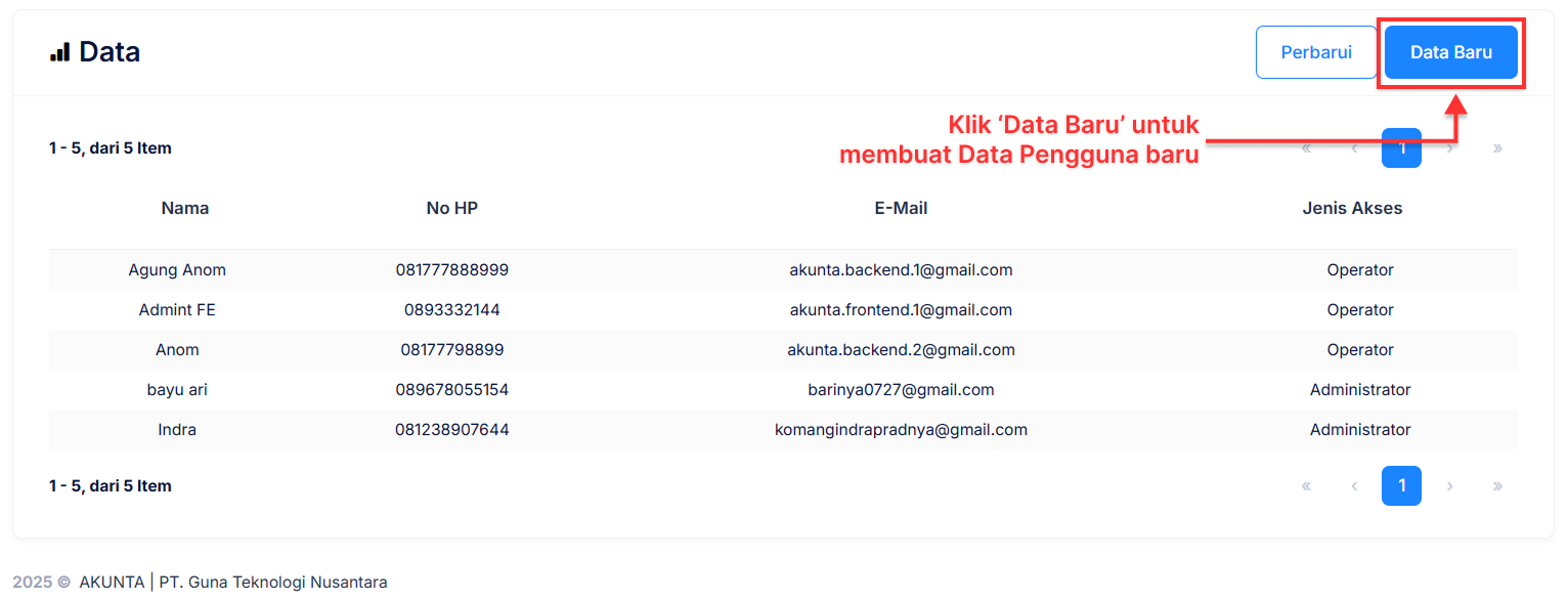 Langkah Add Pengguna