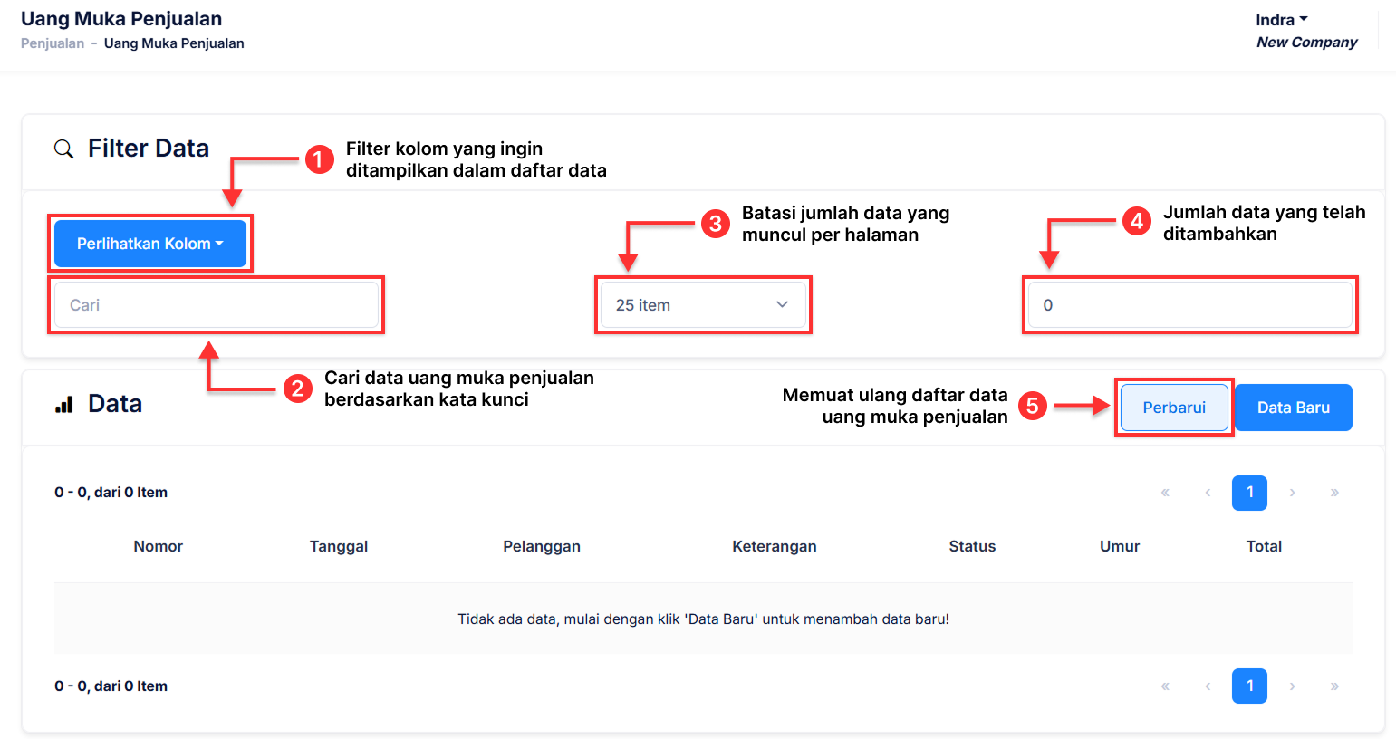 Halaman Uang Muka Penjualan