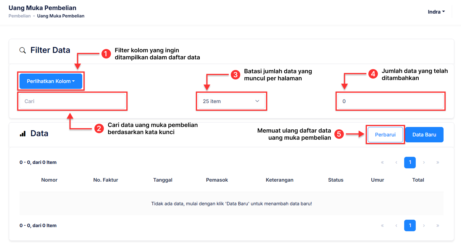Halaman Uang Muka Pembelian