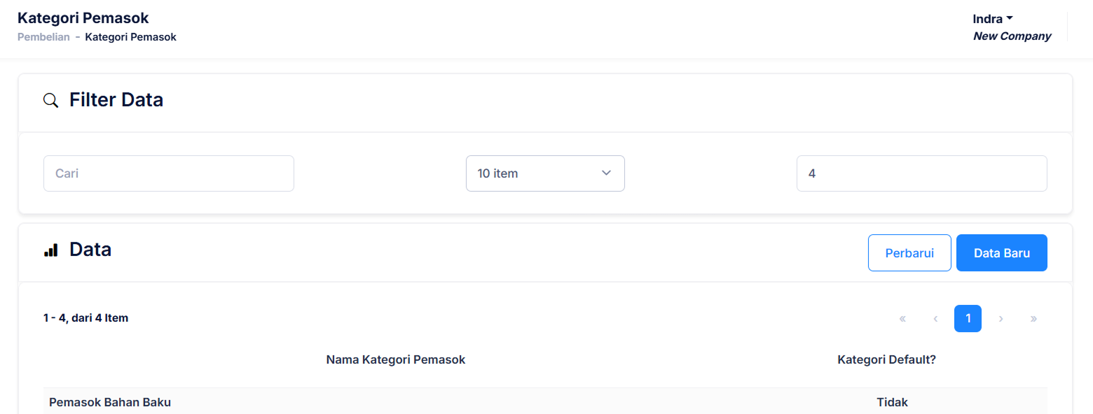 Halaman Kategori Pemasok