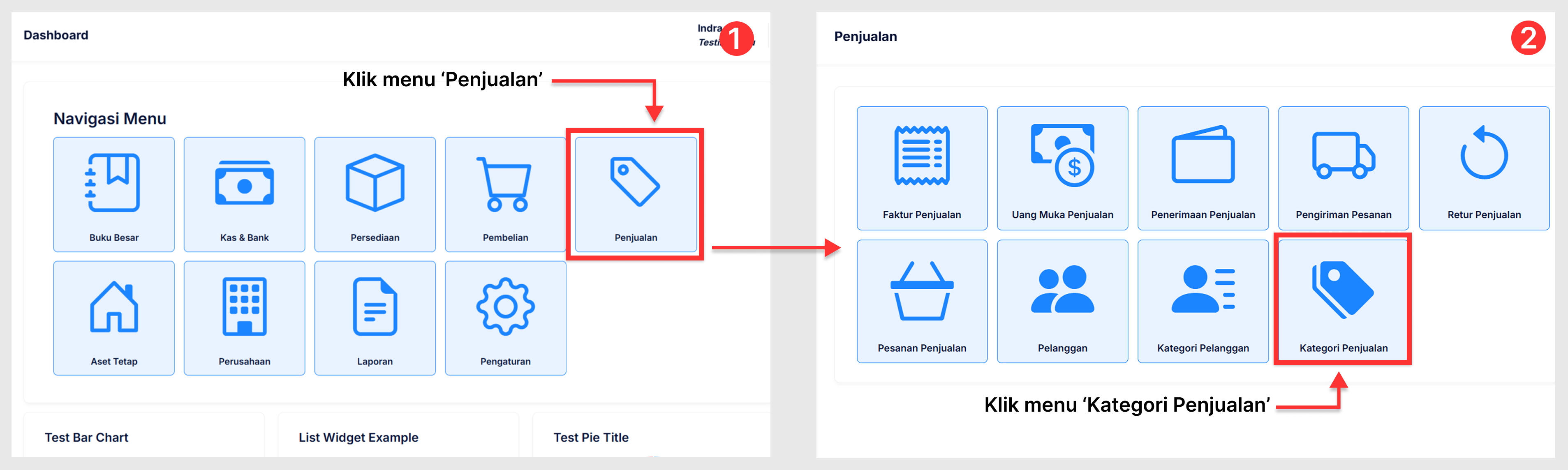 Halaman Kategori Penjualan