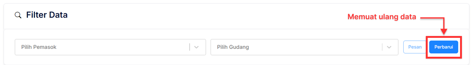 Halaman Stok Barang Minimum