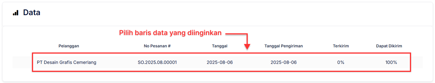Halaman Pemenuhan Pesanan