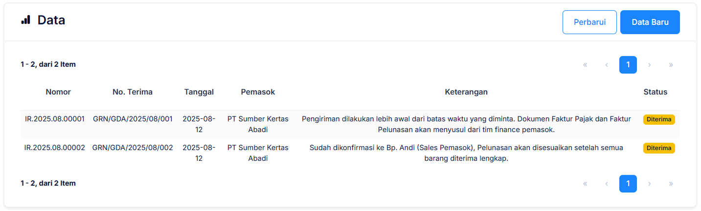 Halaman Penerimaan Barang