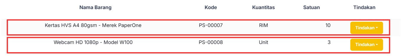 Halaman Pemenuhan Pesanan