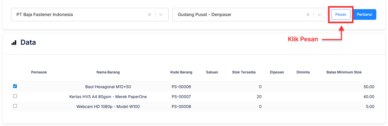 Halaman Stok Barang Minimum