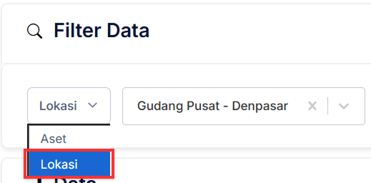Halaman Aset Per Lokasi