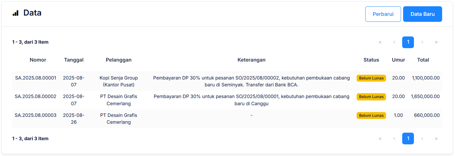 Halaman Uang Muka Penjualan