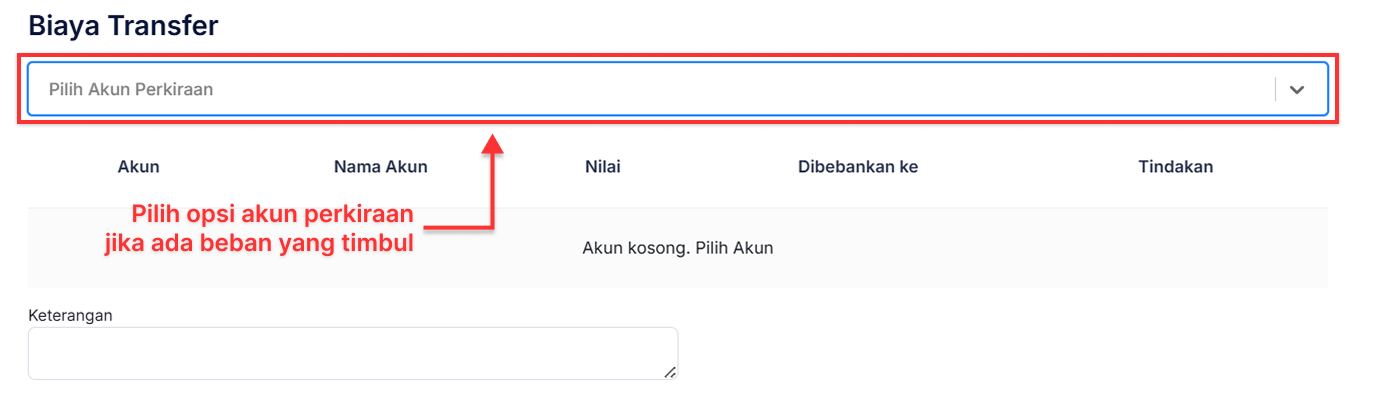 Halaman Transfer Bank