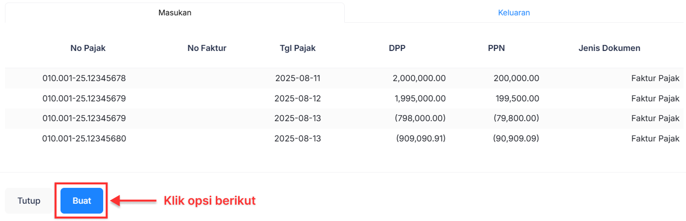 Halaman SPT PPN/PNBM
