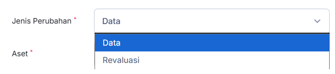 Halaman Perubahan Aset Tetap
