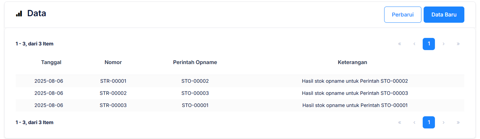 Halaman Hasil Stok Opname