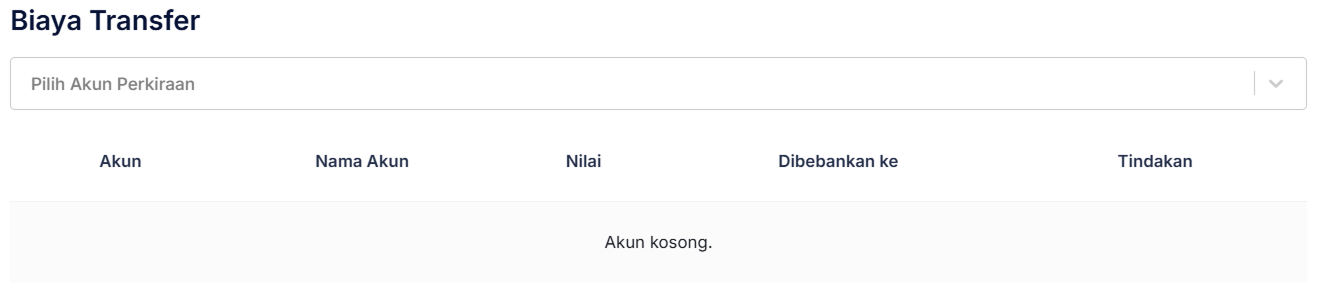 Halaman Transfer Bank