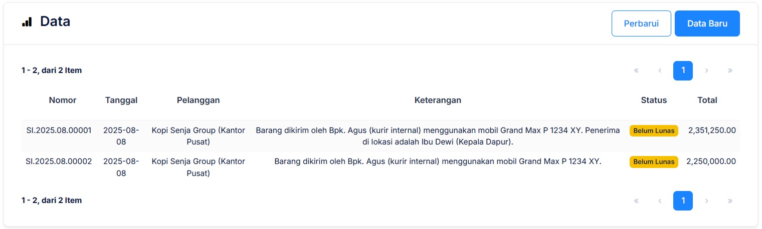 Halaman Faktur Penjualan