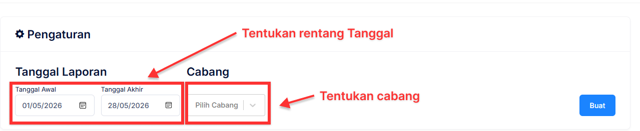 Halaman Histori Buku Besar