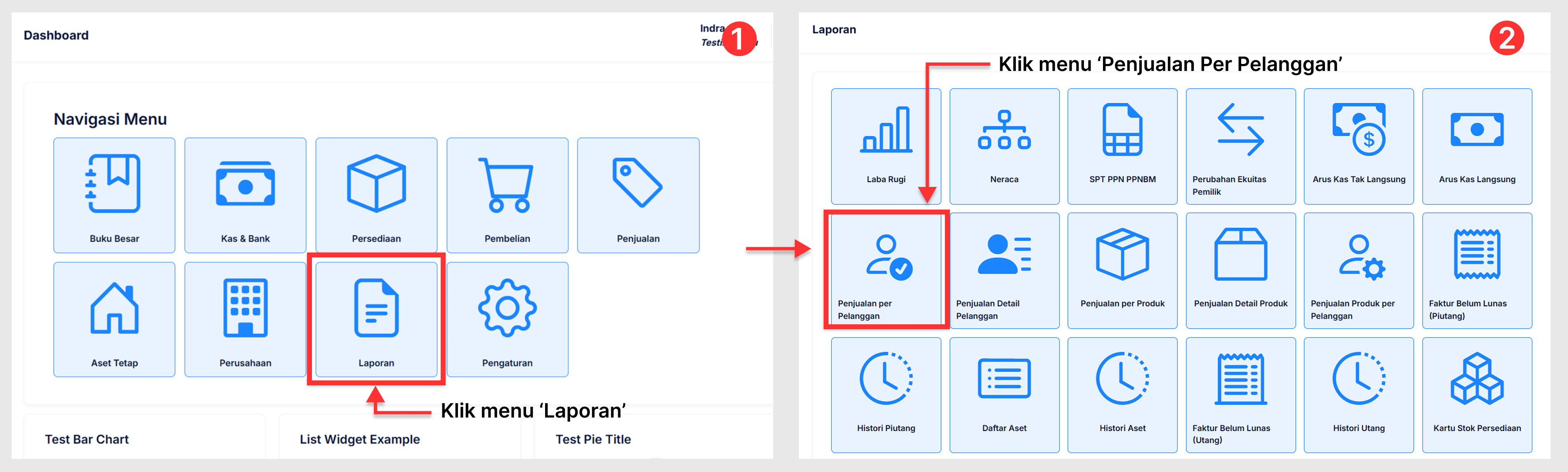 Halaman Penjualan Per Pelanggan