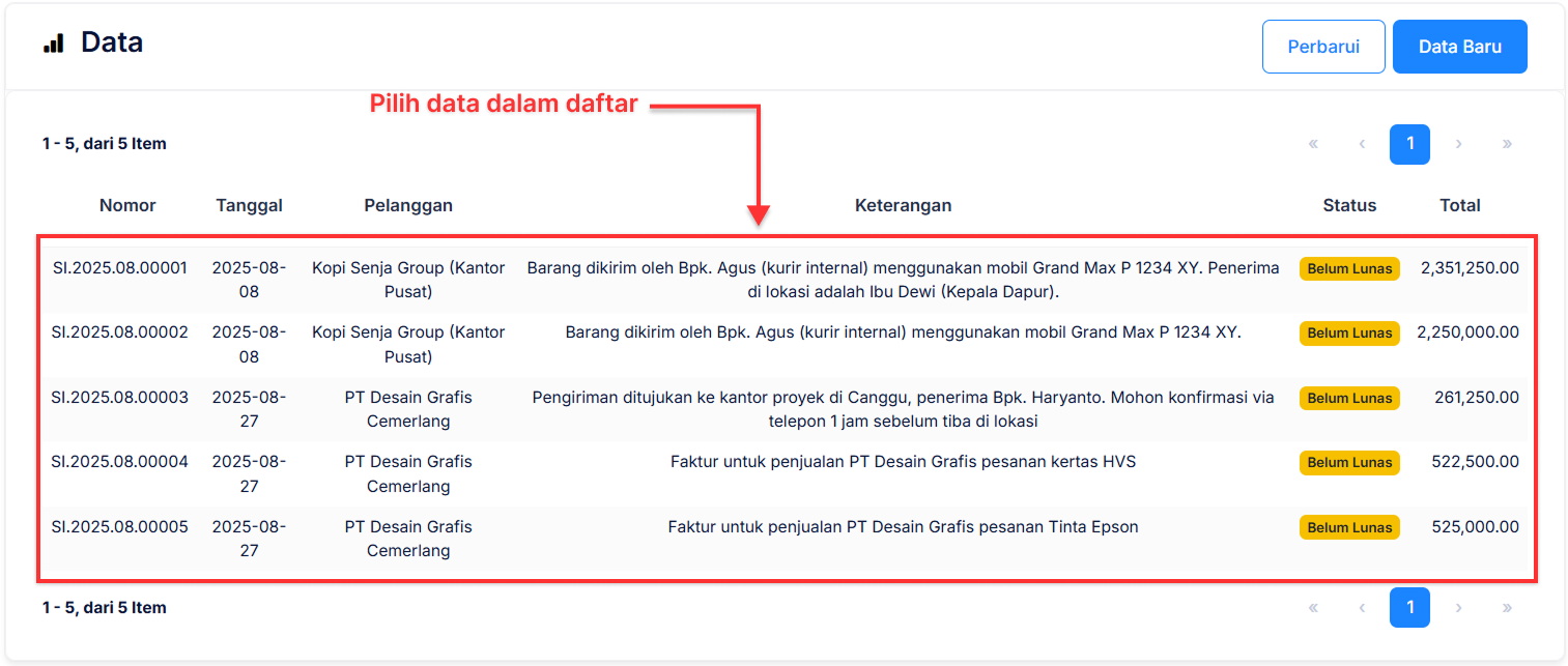 Halaman Faktur Penjualan