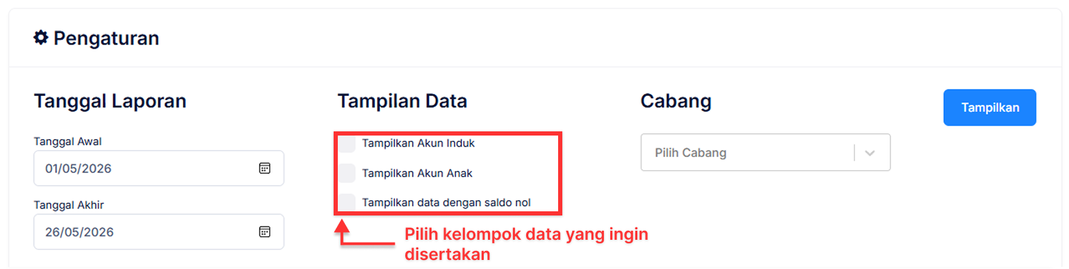 Halaman Laba dan Rugi