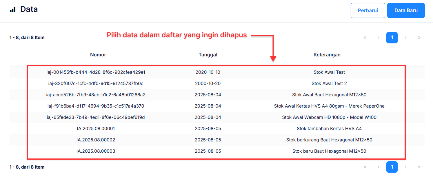 Halaman Penyesuaian Persediaan