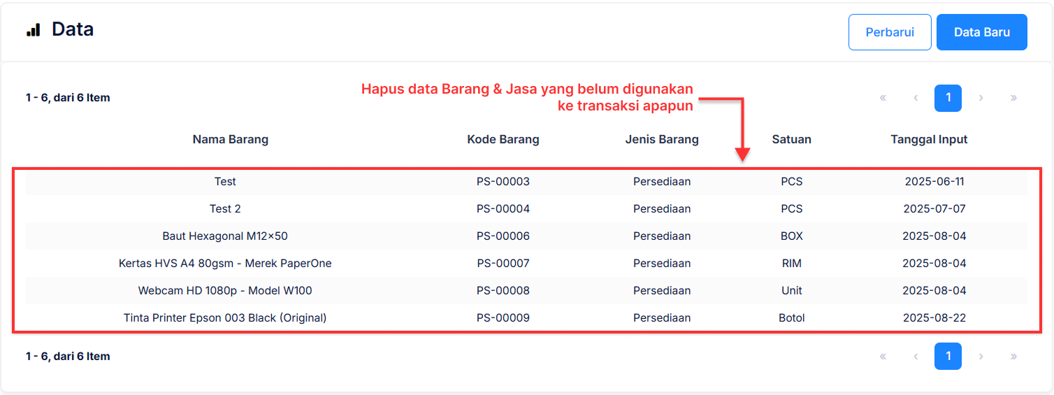Halaman Barang &amp; Jasa
