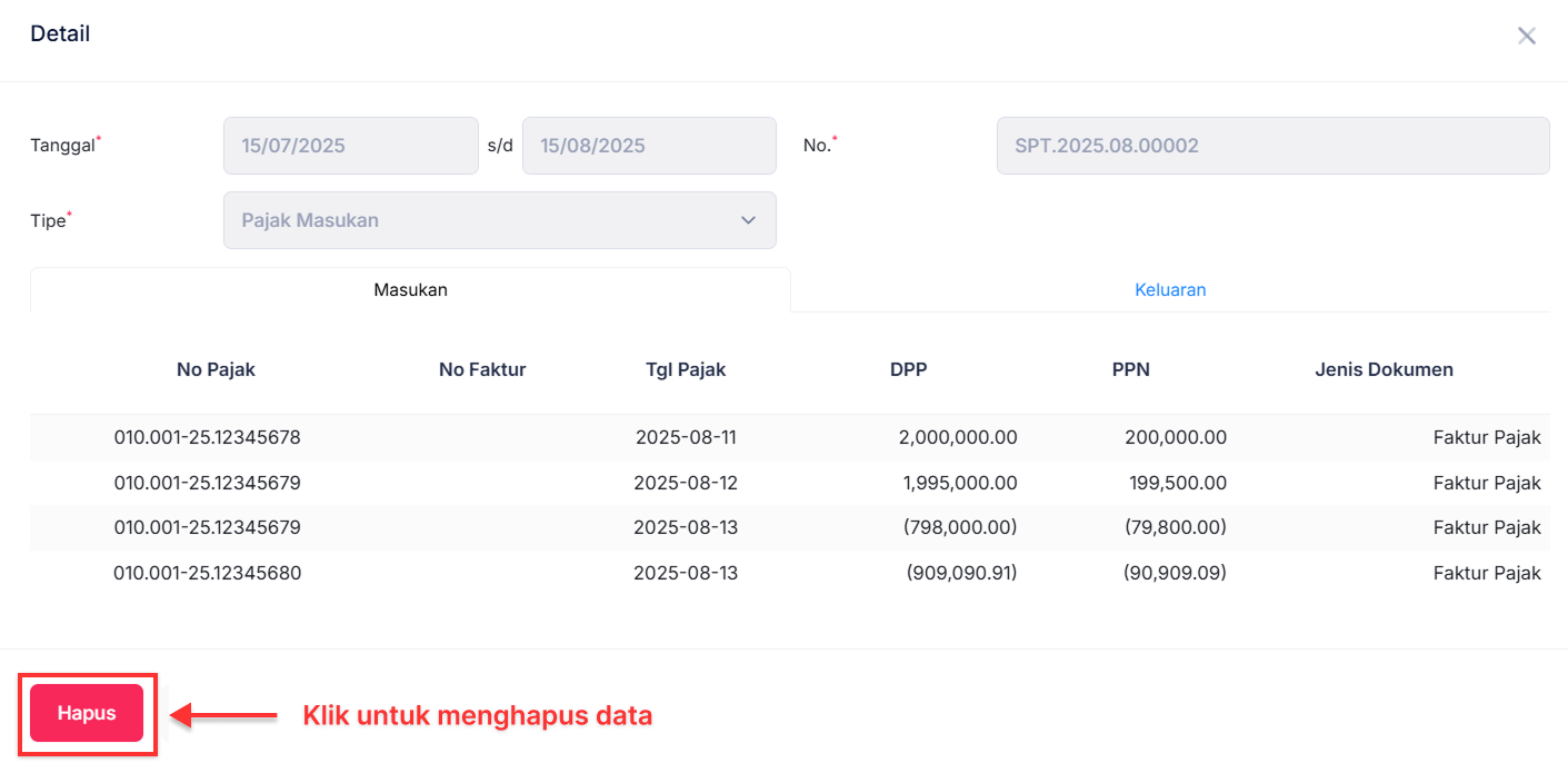 Halaman SPT PPN/PNBM