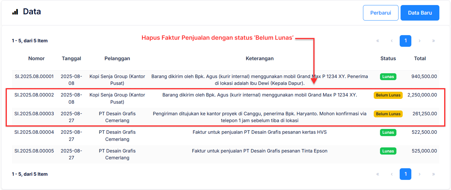 Halaman Faktur Penjualan