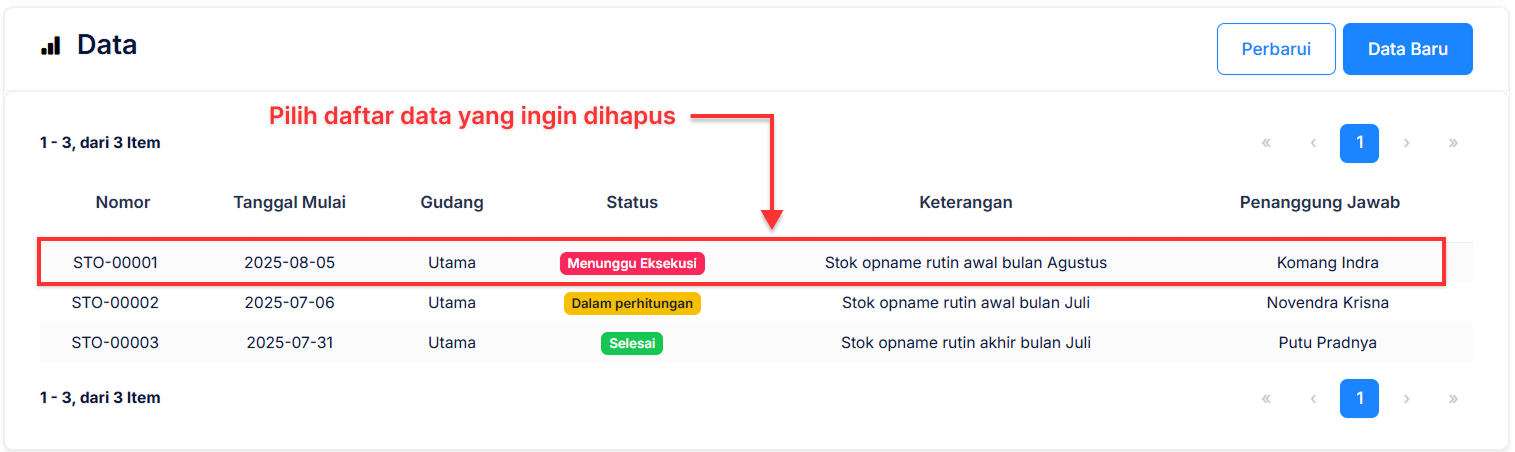 Halaman Perintah Stok Opname