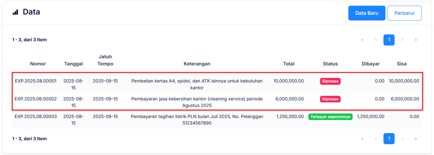 Halaman Pencatatan Beban