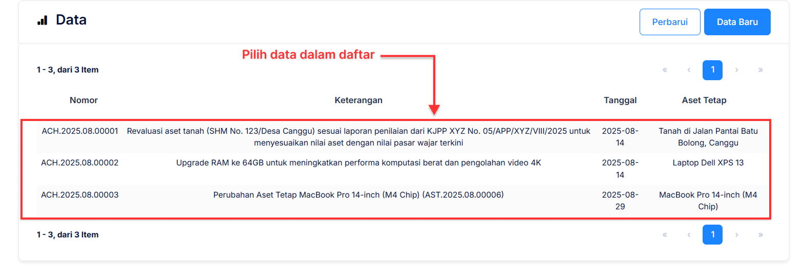 Halaman Perubahan Aset Tetap