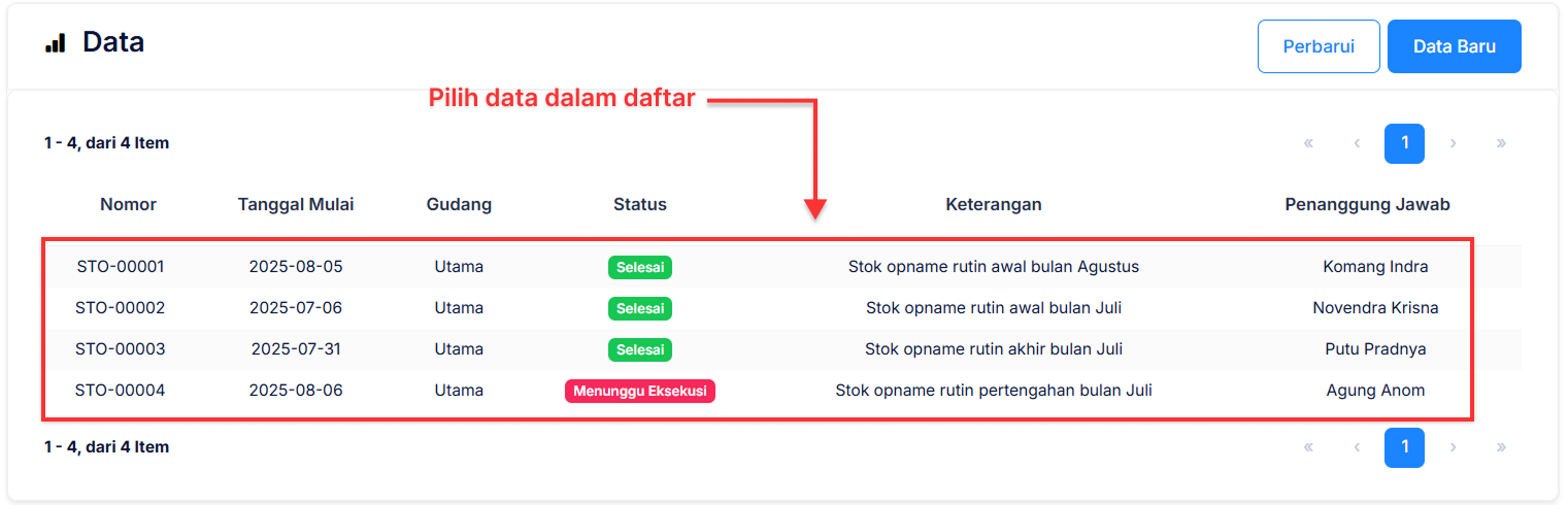 Halaman Perintah Stok Opname