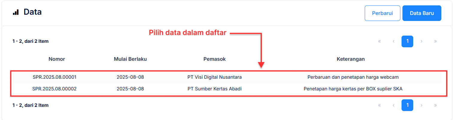 Halaman Harga Pemasok