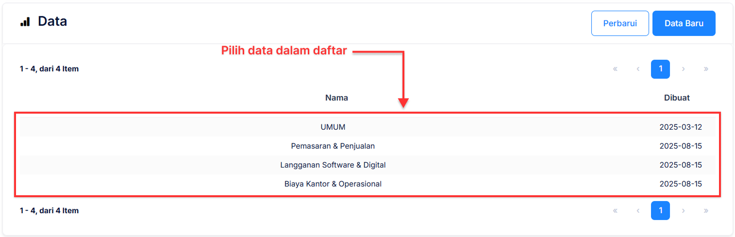 Halaman Kategori Transaksi Berulang