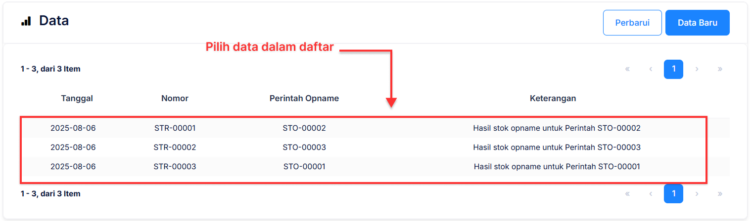 Halaman Hasil Stok Opname