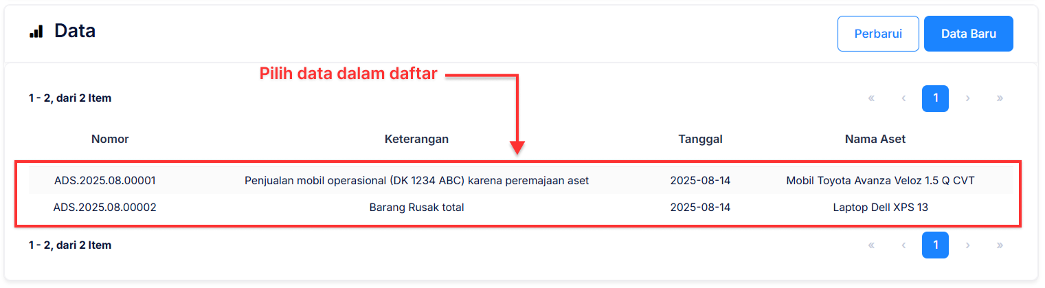 Halaman Disposisi Aset Tetap