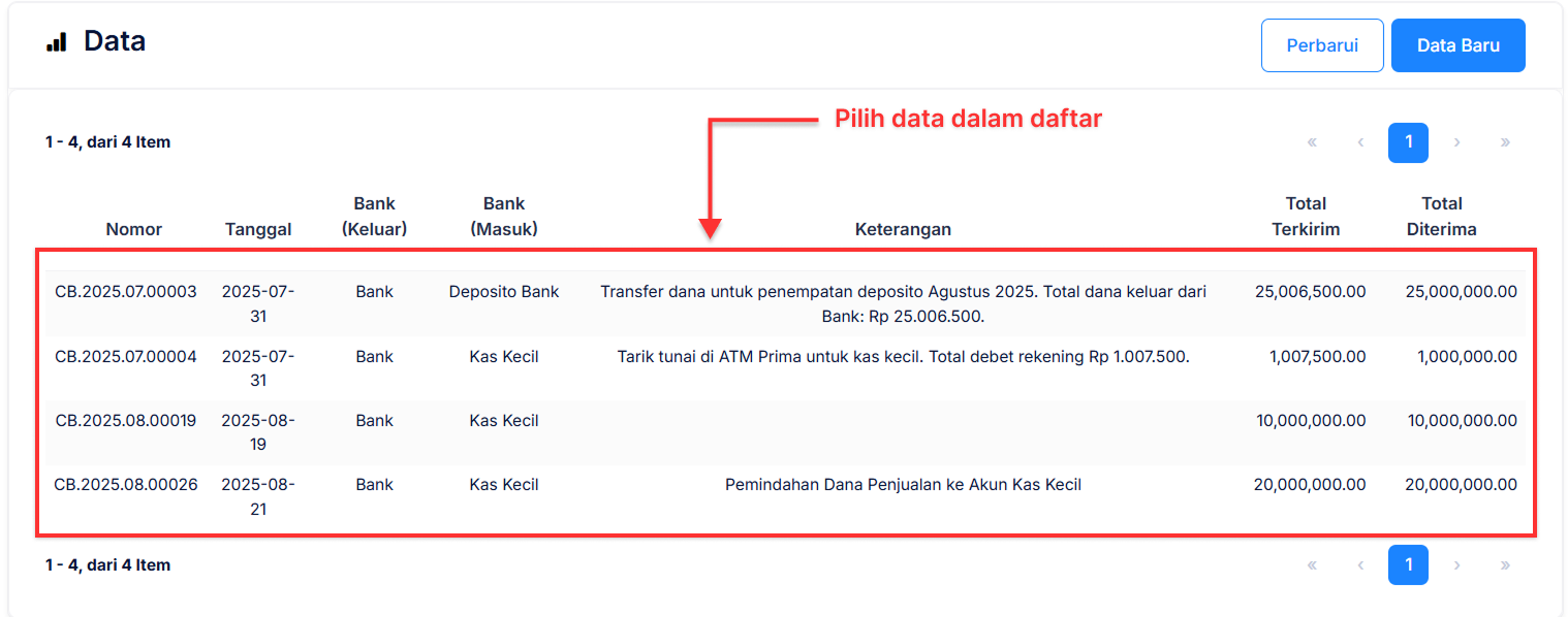 Halaman Transfer Bank