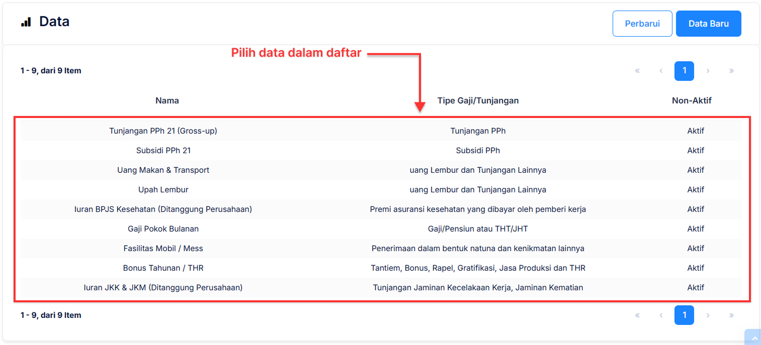 Halaman Gaji dan Tunjangan