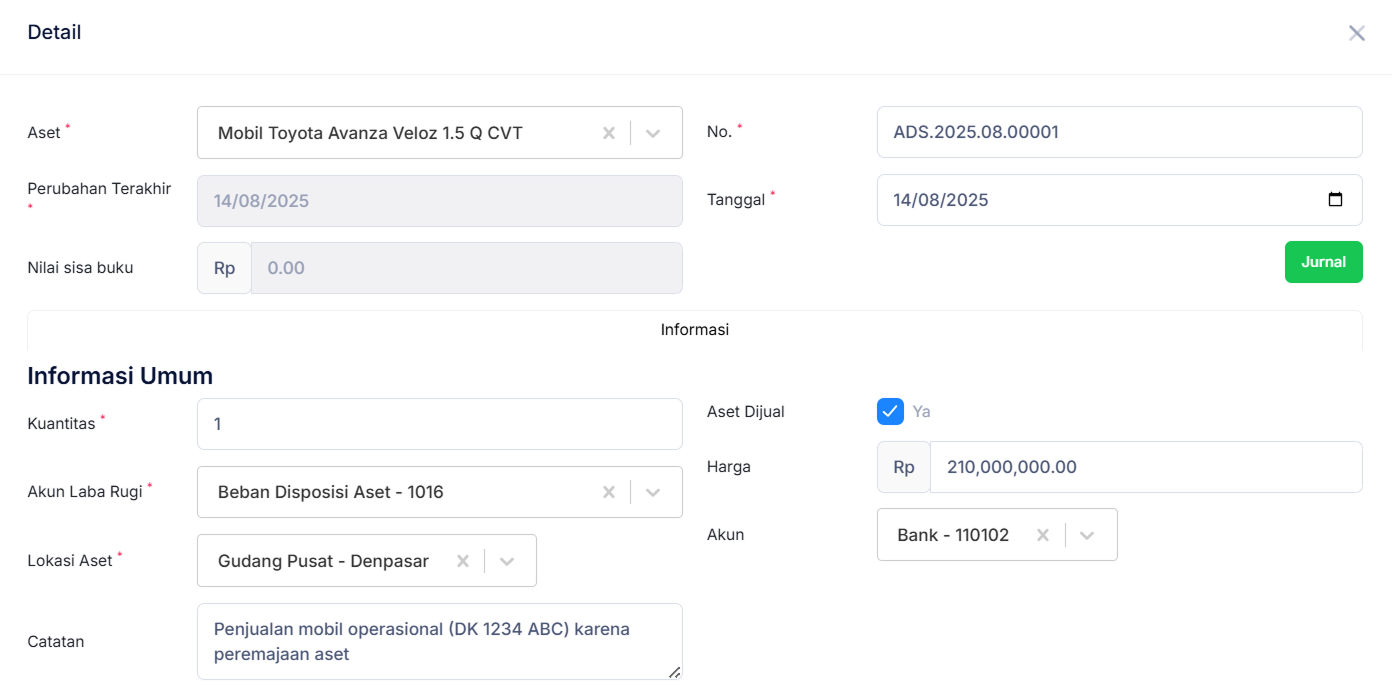Halaman Disposisi Aset Tetap