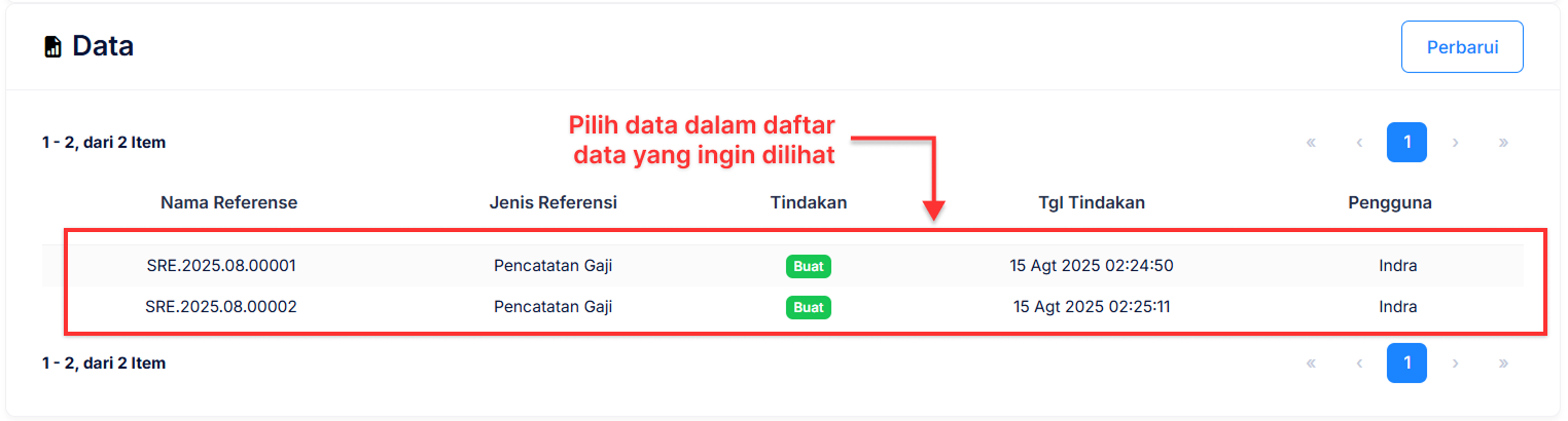 Halaman Log Aktivitas