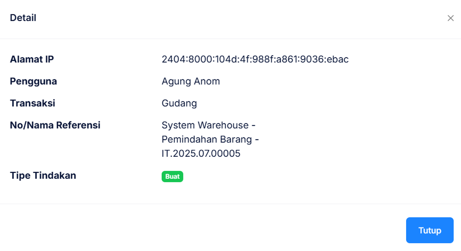 Halaman Log Aktivitas