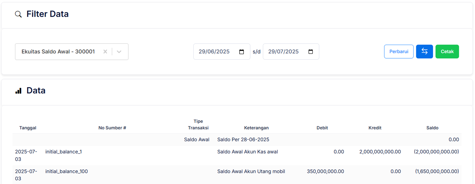 Halaman Histori Akun