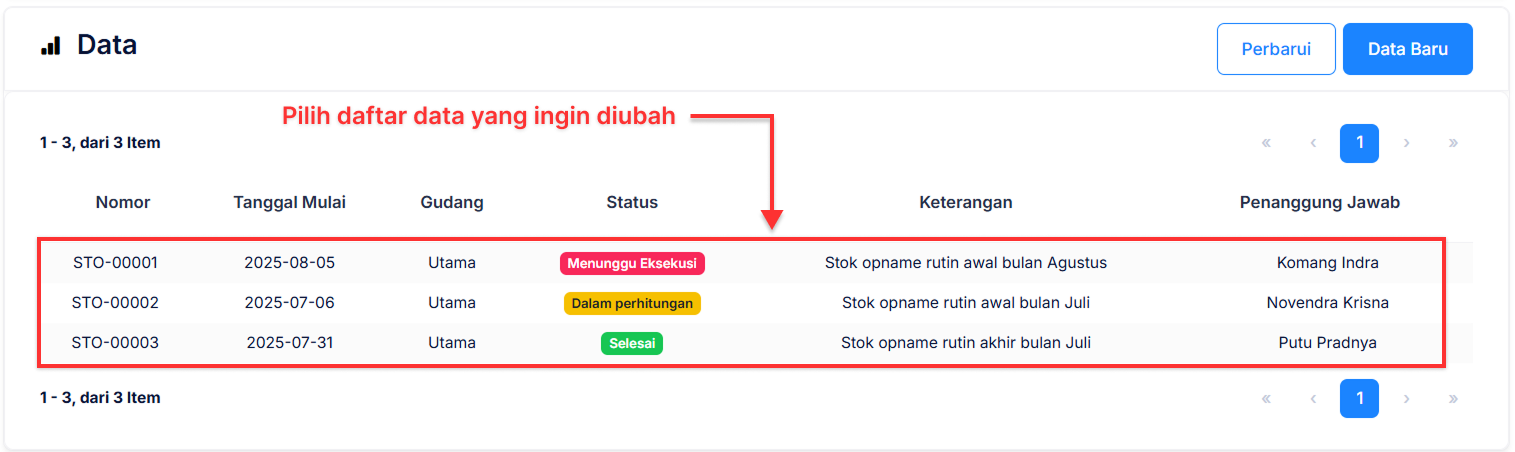 Halaman Perintah Stok Opname