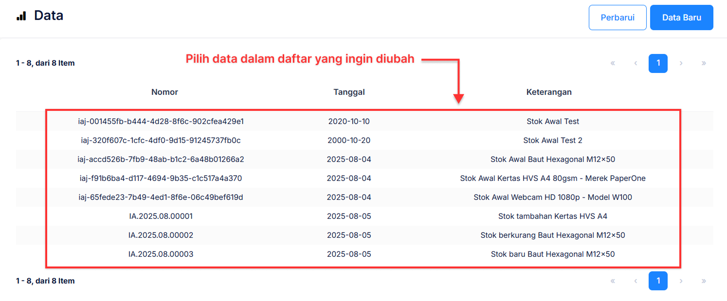 Halaman Penyesuaian Persediaan