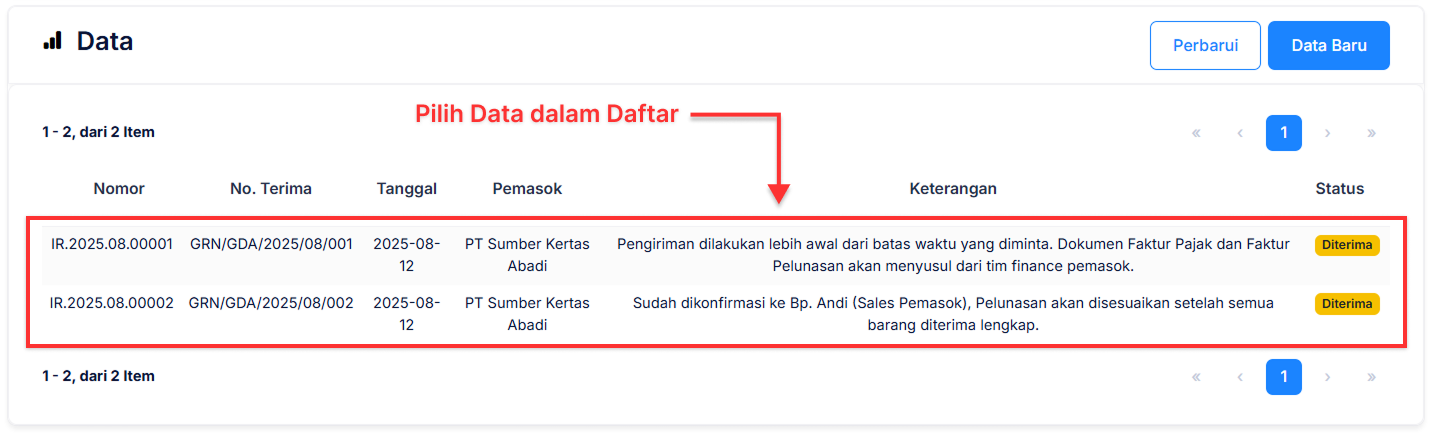 Halaman Penerimaan Barang