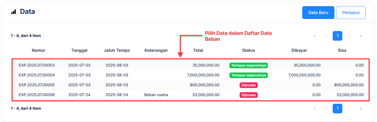 Halaman Pencatatan Beban