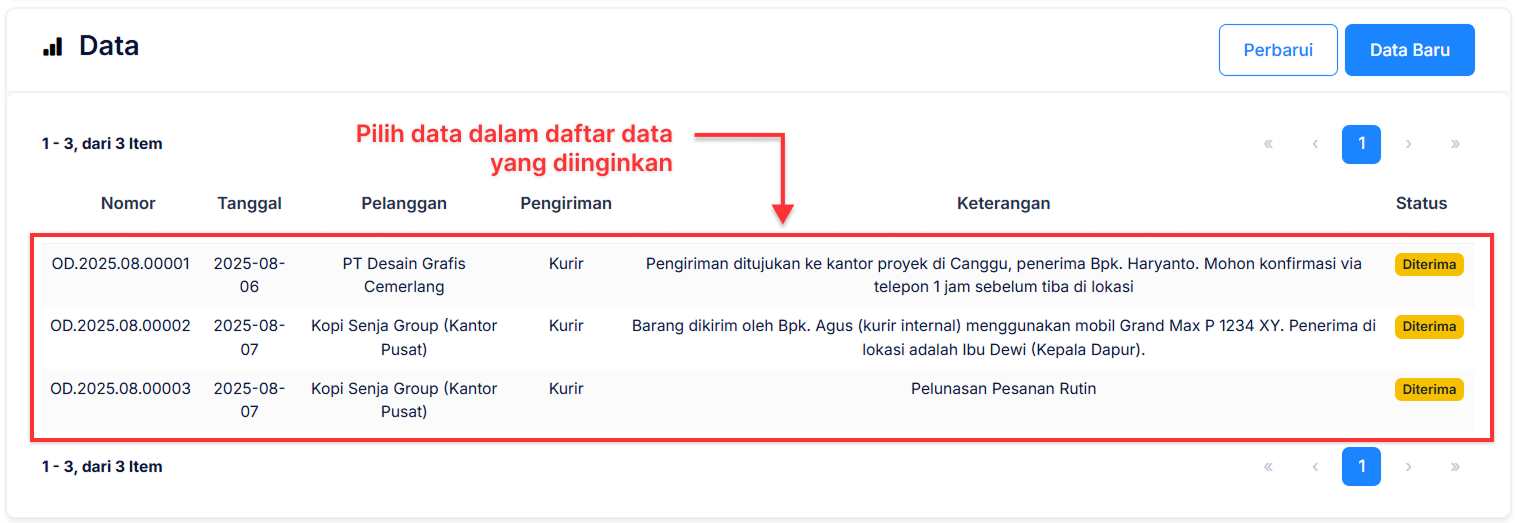 Halaman Pengiriman Pesanan