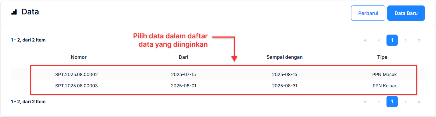 Halaman SPT PPN/PNBM