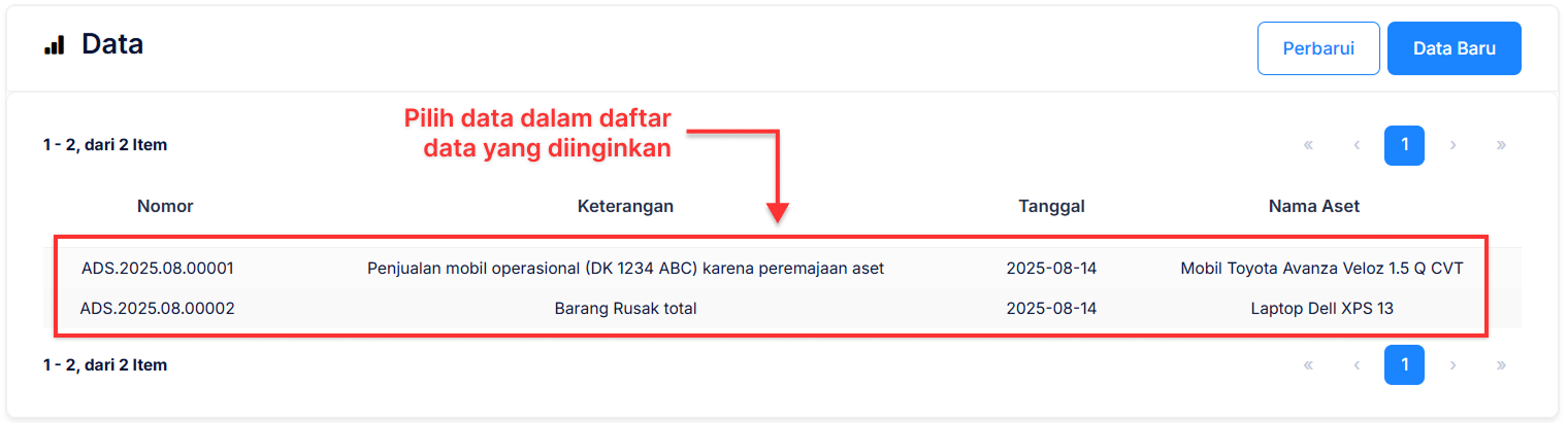 Halaman Disposisi Aset Tetap