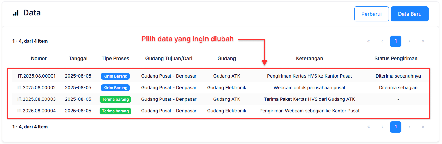 Halaman Pemindahan Barang