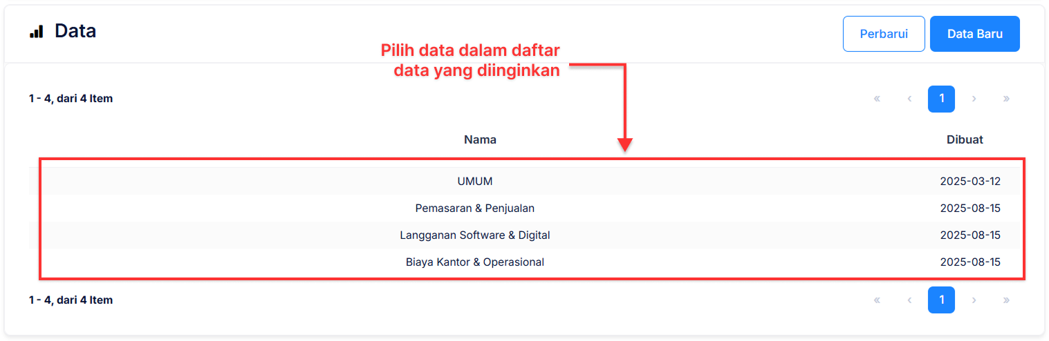 Halaman Kategori Transaksi Berulang